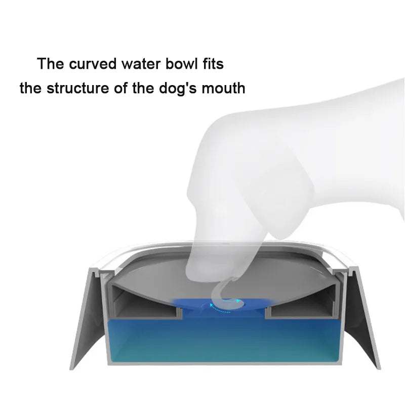 1.5L Cat Dog Water Bowl